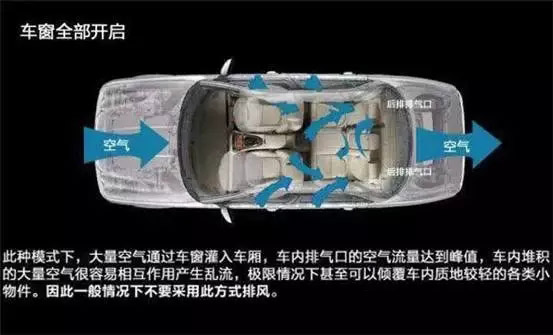 車窗這樣開，省油又通風！