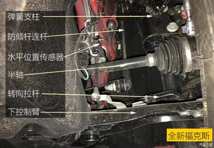 同?？怂瓜嗨? 長(zhǎng)安福特Escape底盤解析