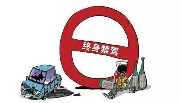 這16種嚴重違章碰不得 輕則扣滿12分，重則終身禁駕！