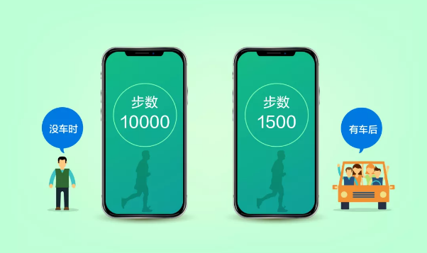 有車以后，沒想到生活變化這么大！