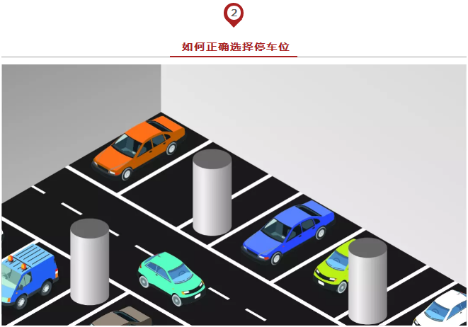 春節(jié)出行必備安全停車方法論，實(shí)用到爆！