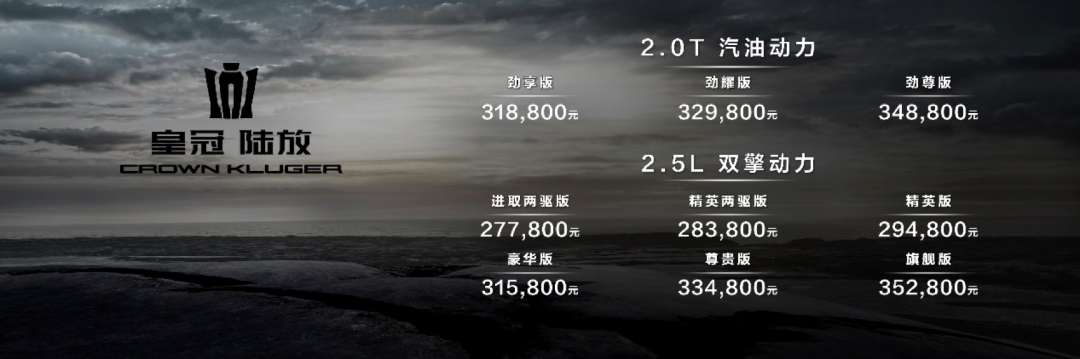 售價(jià)31.8萬(wàn)元起！皇冠陸放2.0T汽油動(dòng)力版本怎么選？
